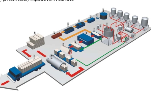 AAC Panel Alc Cladding Wall Panel with Australian and New Zealand Standard