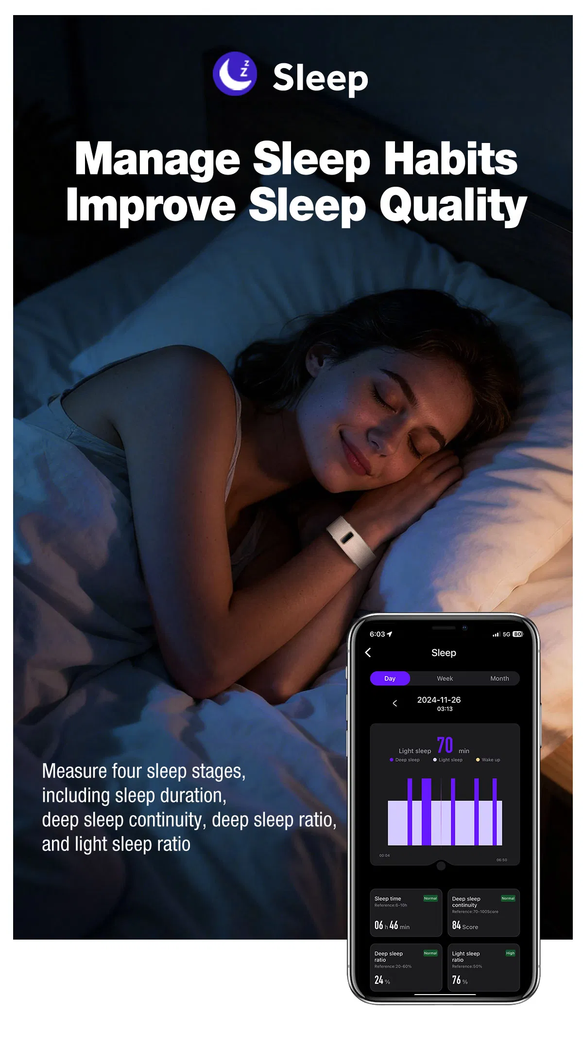 Умный фитнес-браслет с пульсометром и датчиками здоровья