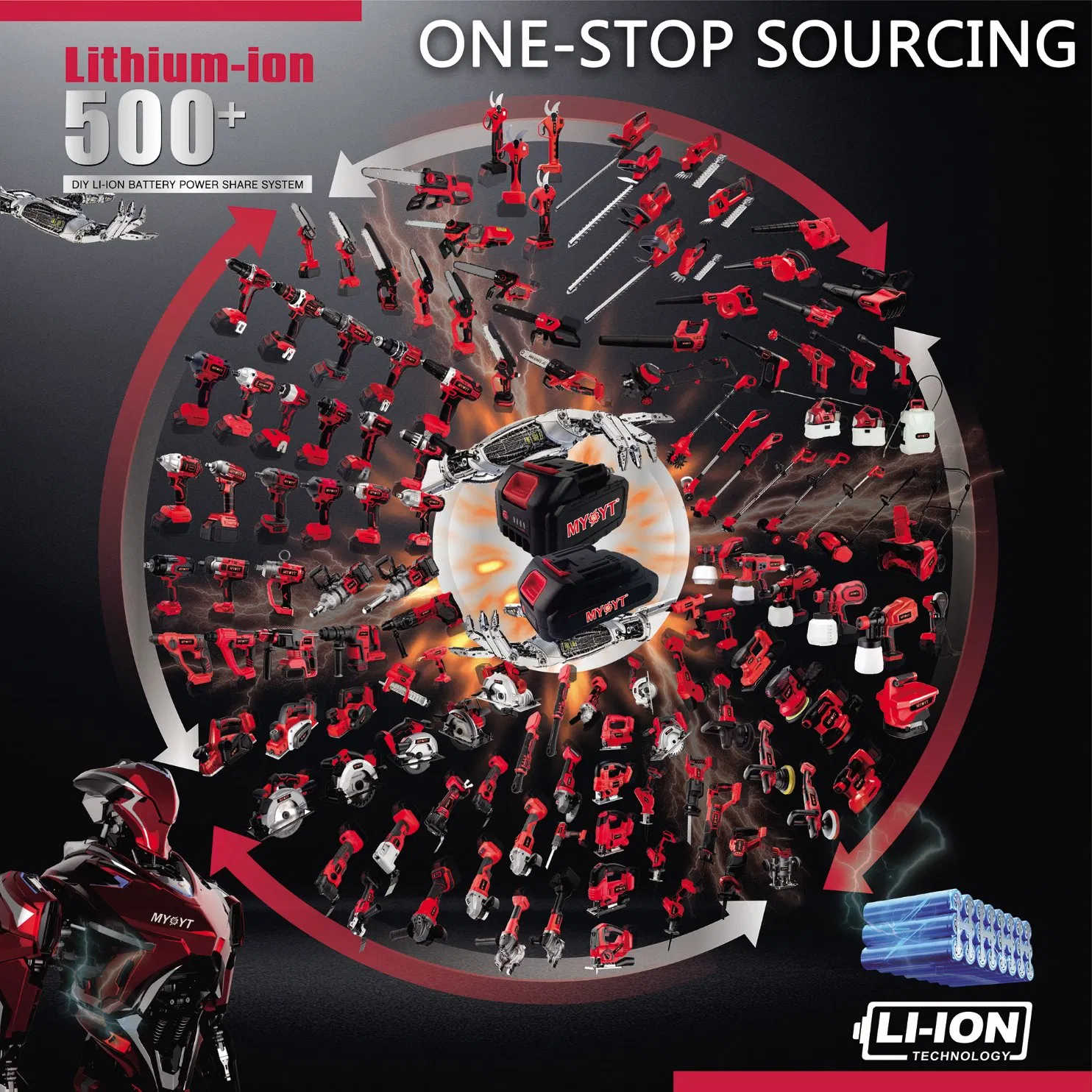 Гайковерт ударный аккумуляторный 3/4 дюйма 1800 Н·м