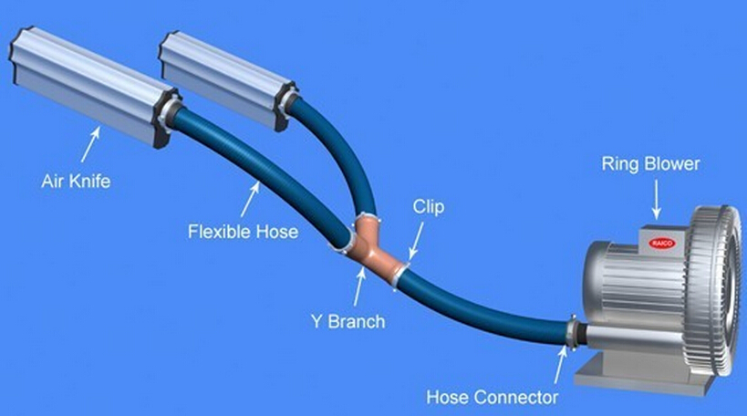 High Capacity Water Removal Equipment Stainless Steel Air Knife