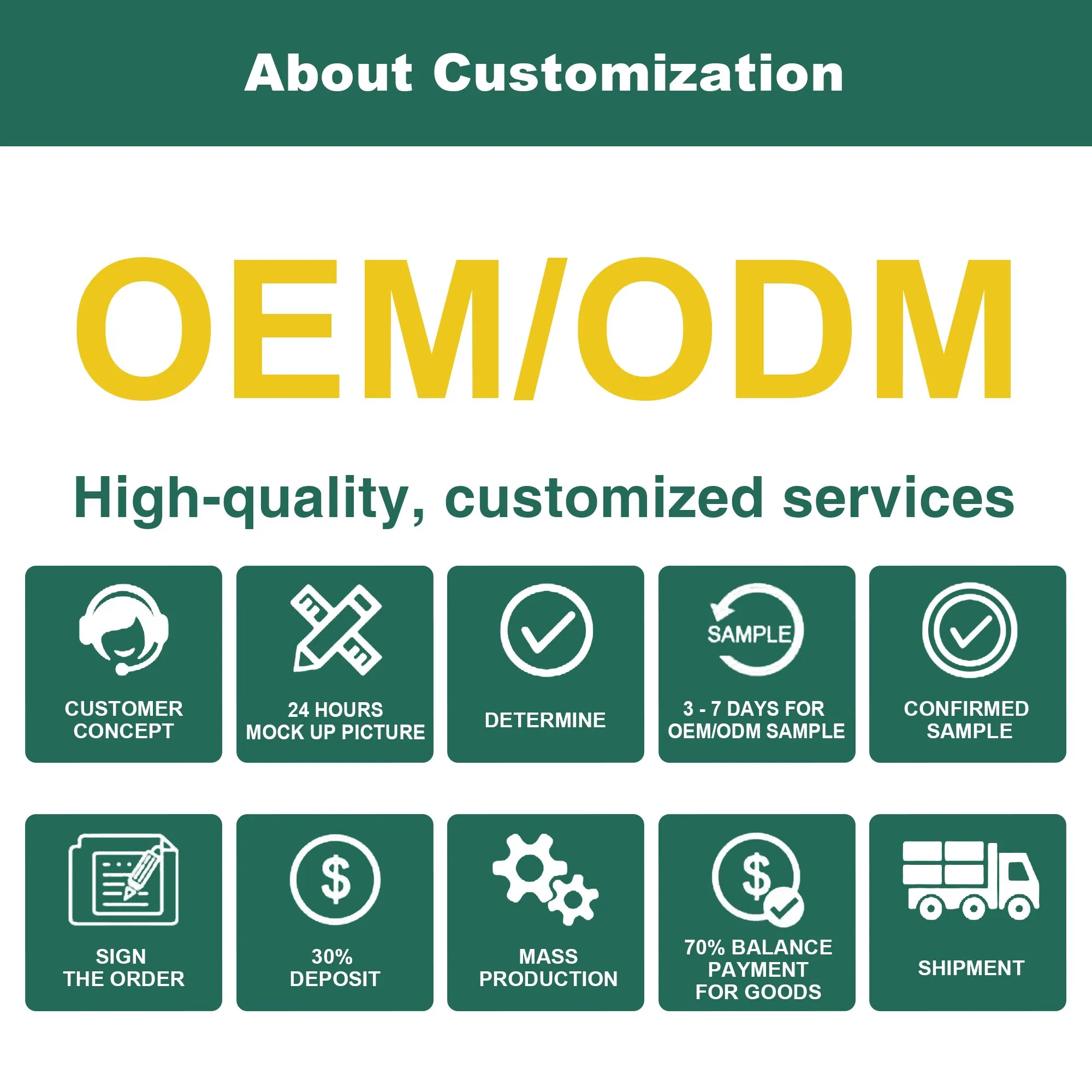 Best Selling Factory Supplier China Porcelain Tableware Dinner Plates Set Ceramic Dinnerware