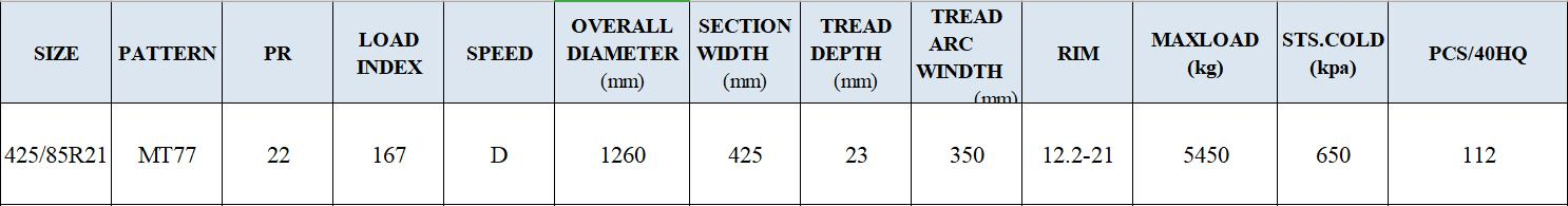 Шина 425/85R21