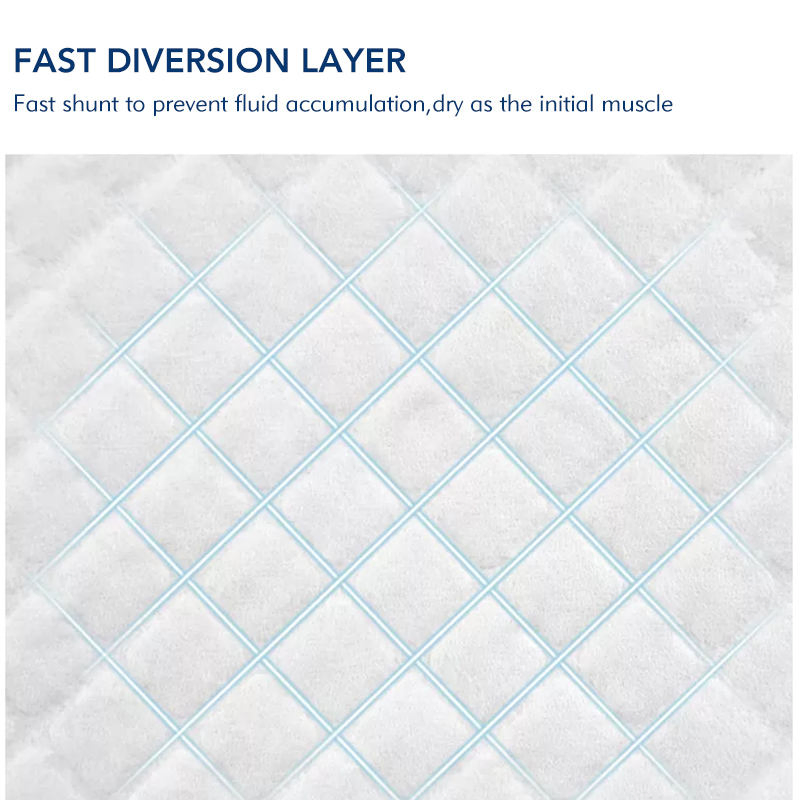Ultra-Soft Blue Underpads for Enhanced Comfort and Protection