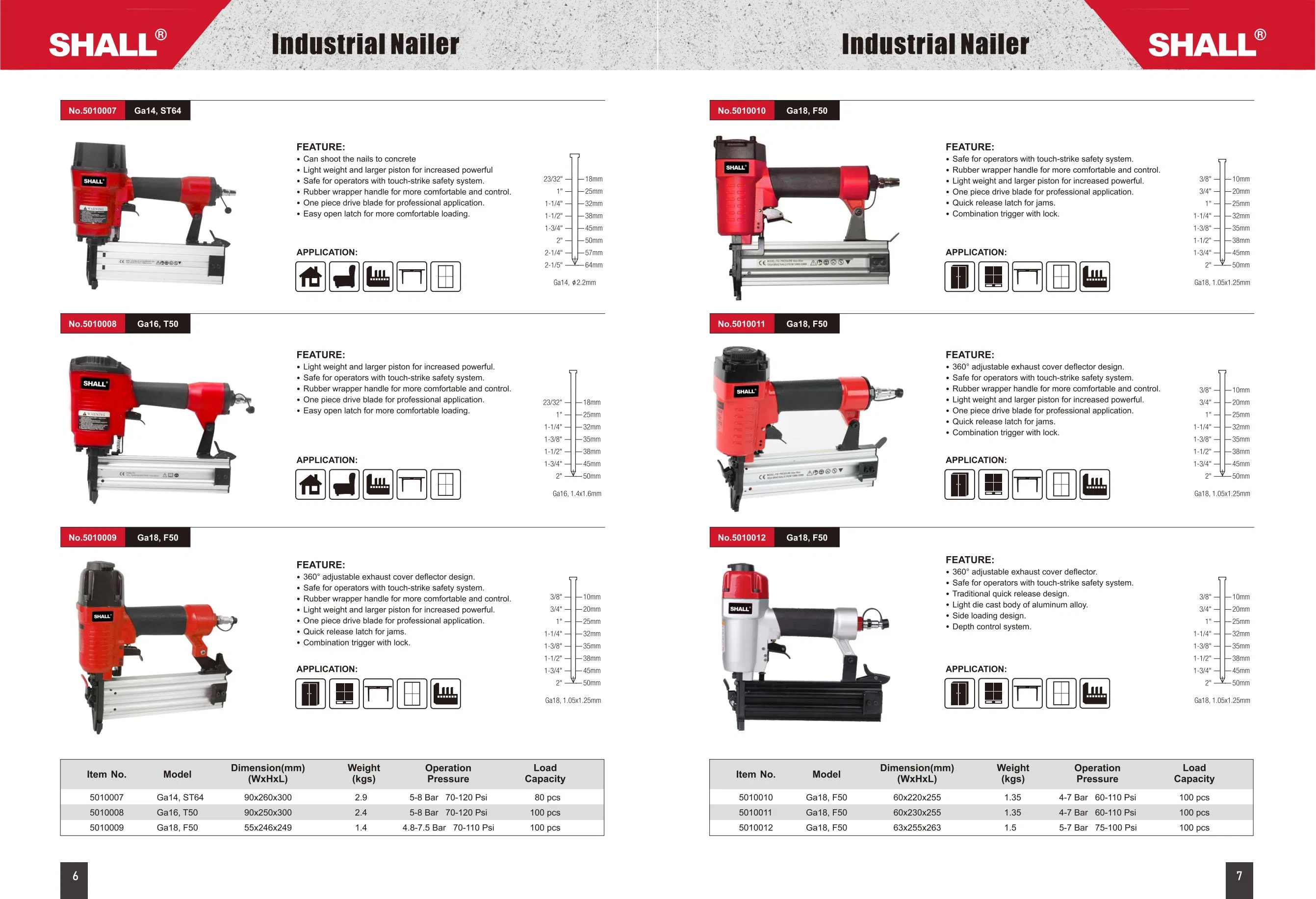 Пневматический гвоздезабиватель для сайдинга Cn55