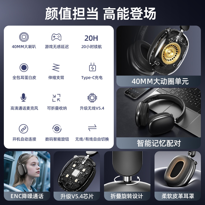 5.3 Wireless Bluetooth Headphones Stereo Long Battery Life Headband Style