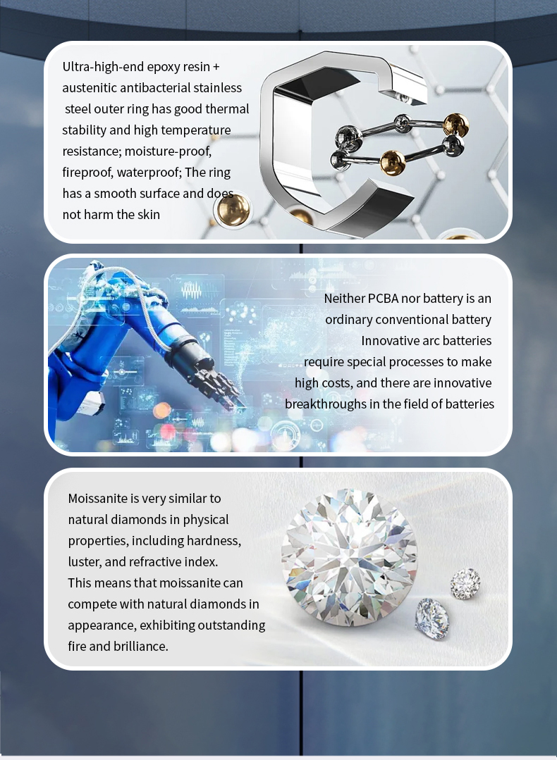 Умное кольцо Smart Diamond Ring с фитнес-трекером и ЭКГ