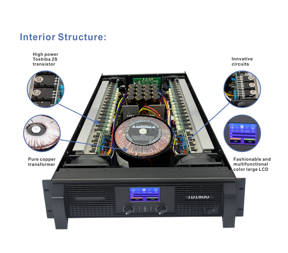 Усилитель мощности CP Series 2000Вт для профессионального звука