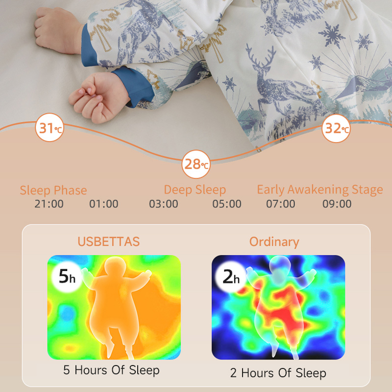 Factory Direct Sale Baby Sleep Sack Toddler Thermostatic Animal Pattern Sleeping Bags