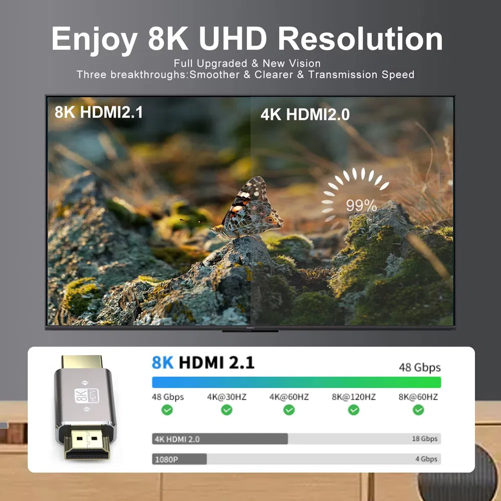 Коннектор HDMI 2.1 Male-to-Male, 8K 60 Гц