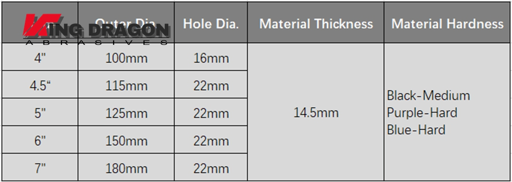 Grinding Disc 4" 100mm Paint Stripping Wheel High Performance for Metal Grinding