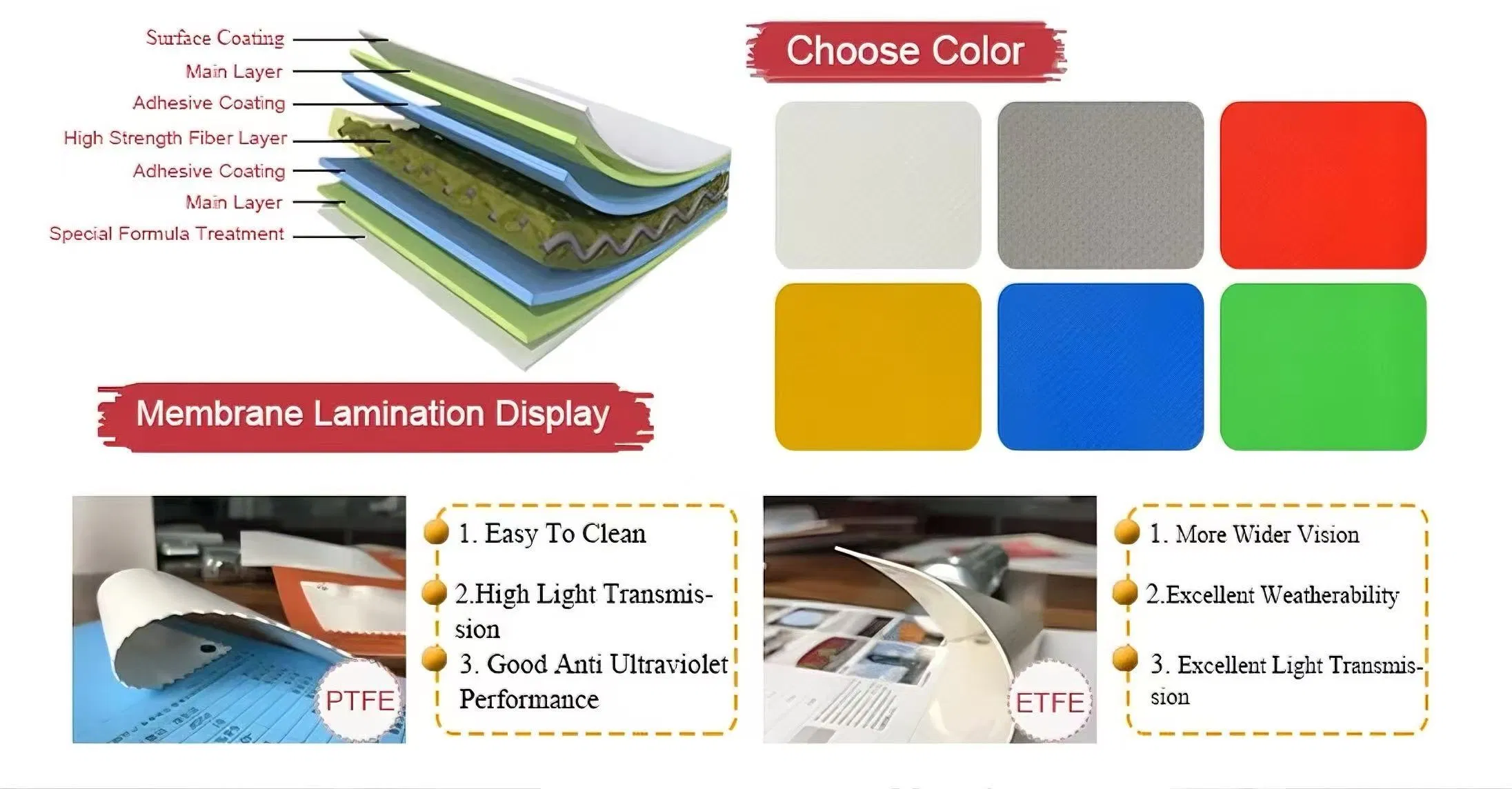 Durable PVDF Tensile Fabric Roof for Steel Structures