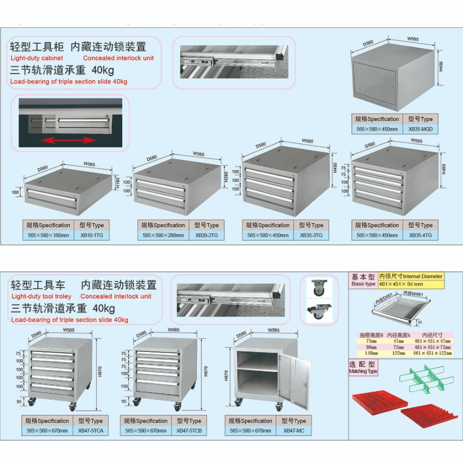 Heavy Duty Workbench