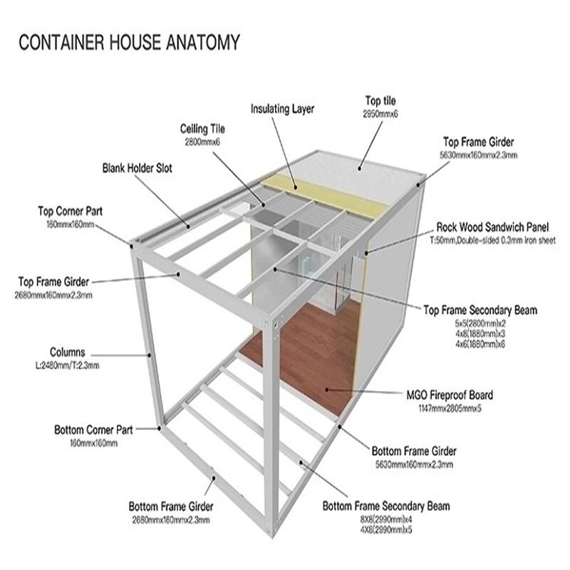 Prefabricated Container House for Office/Mining Camp/Hotel/Motel/Worker′ S Accommodation/School/Canteen/Villa/Apartment/Public Toilet/Shower/Clinic