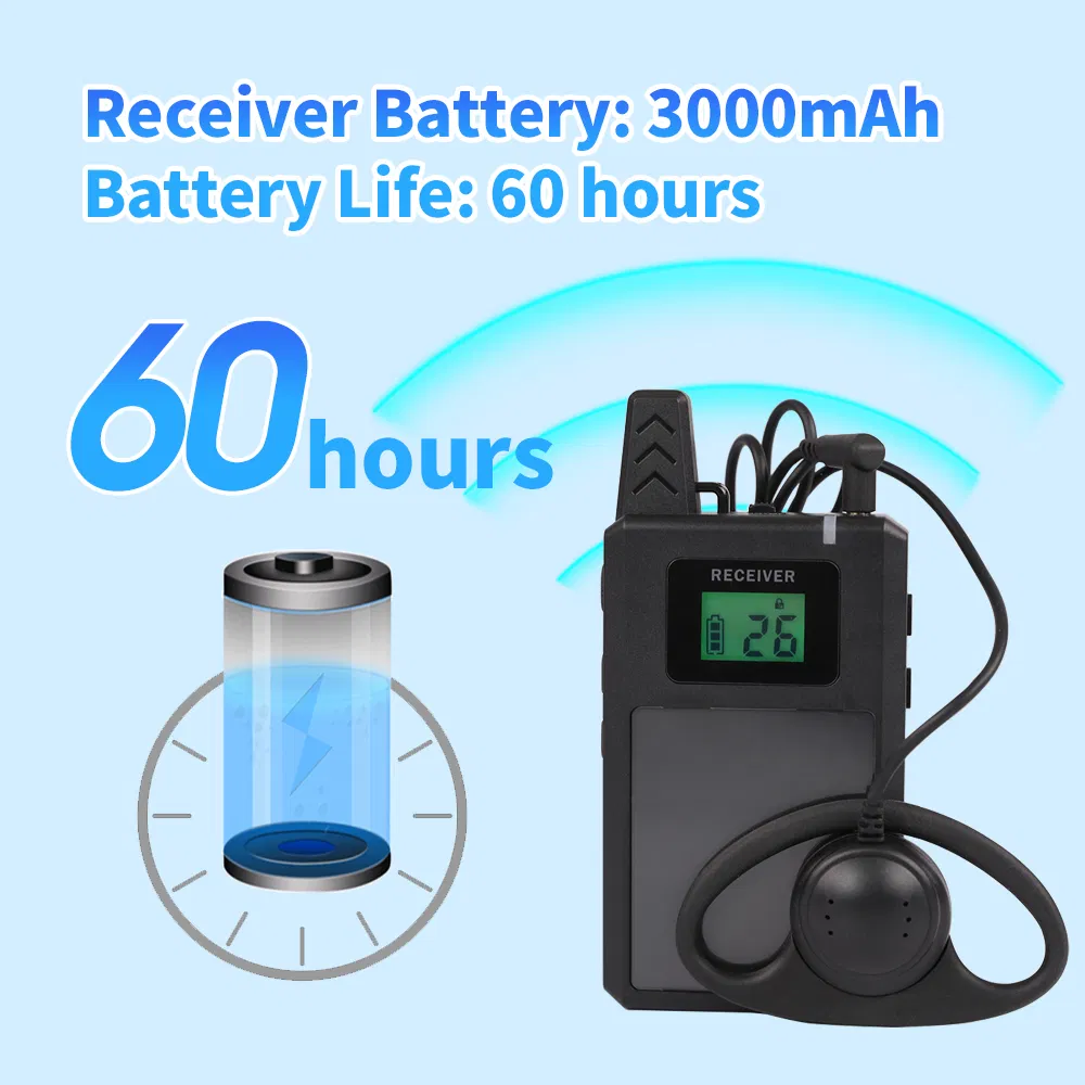 Wireless Whisper Tour Guide System Museum Group Tour Simultaneous Interpretation