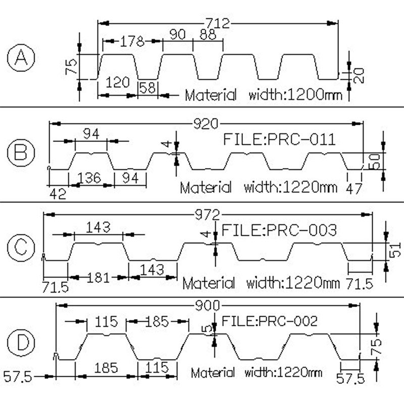 Galvanized Steel Decking Floor Roll Forming with ISO9001/CE