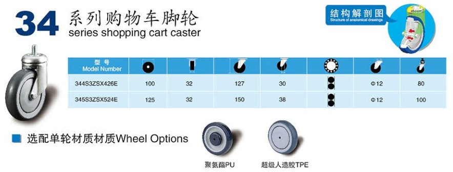 4 Inch Shopping Cart Caster with TPR Wheel Screw Stem Swivel Style in Wholesale Price
