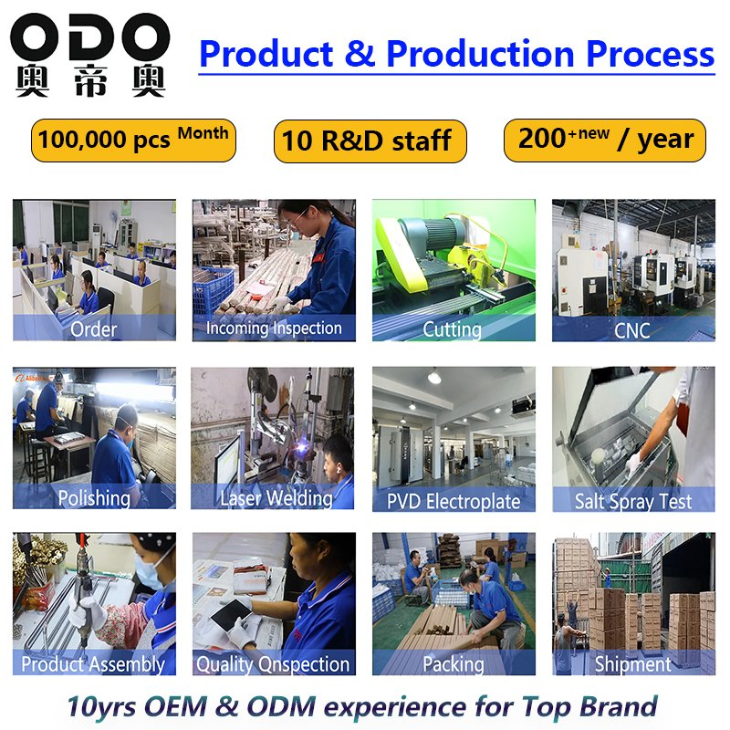 Поручень для ванной Odo Care 304 нержавеющая сталь