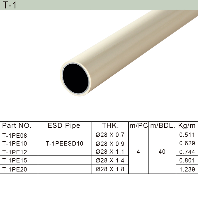 Plastic Strip for Aluminum Pipe and Joint System (A-P2)