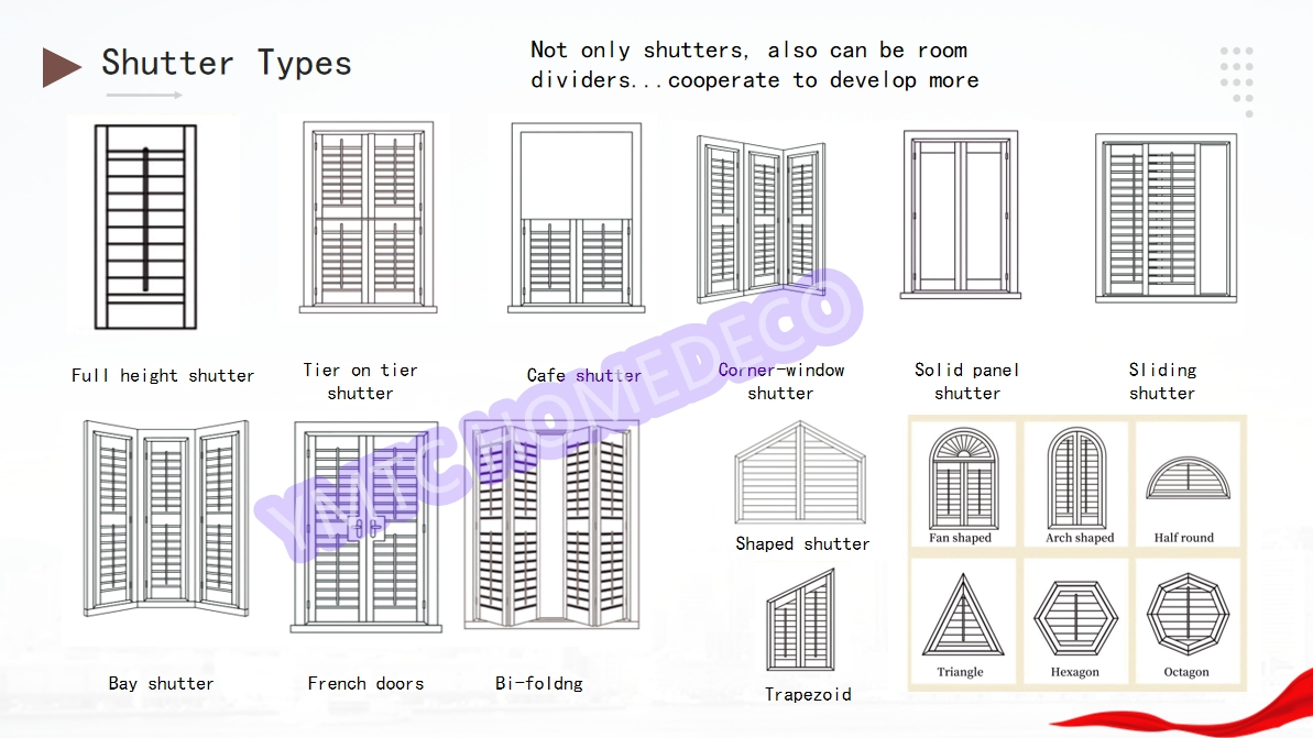 PVC with Aluminium Core Shutters for Distributor and Wholesalers