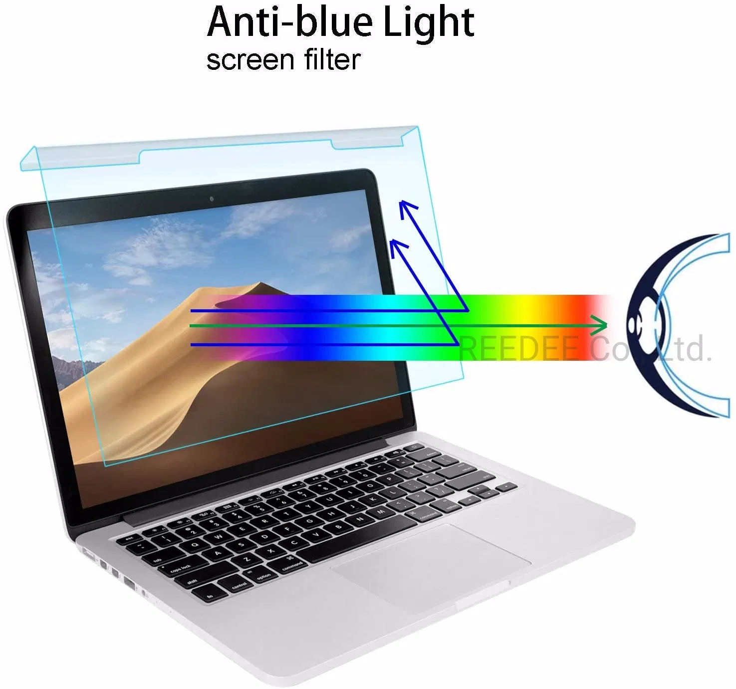 Computer Used Anti Blue Light Anti UV Laptop Screen Protector for Laptop All Sizes Computer Film