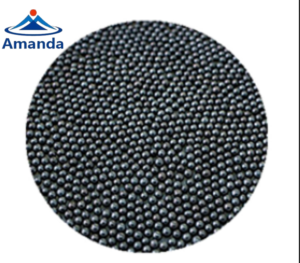 Particles China Supply Treatment Matallurgical Used Steel Shot Grit Industry