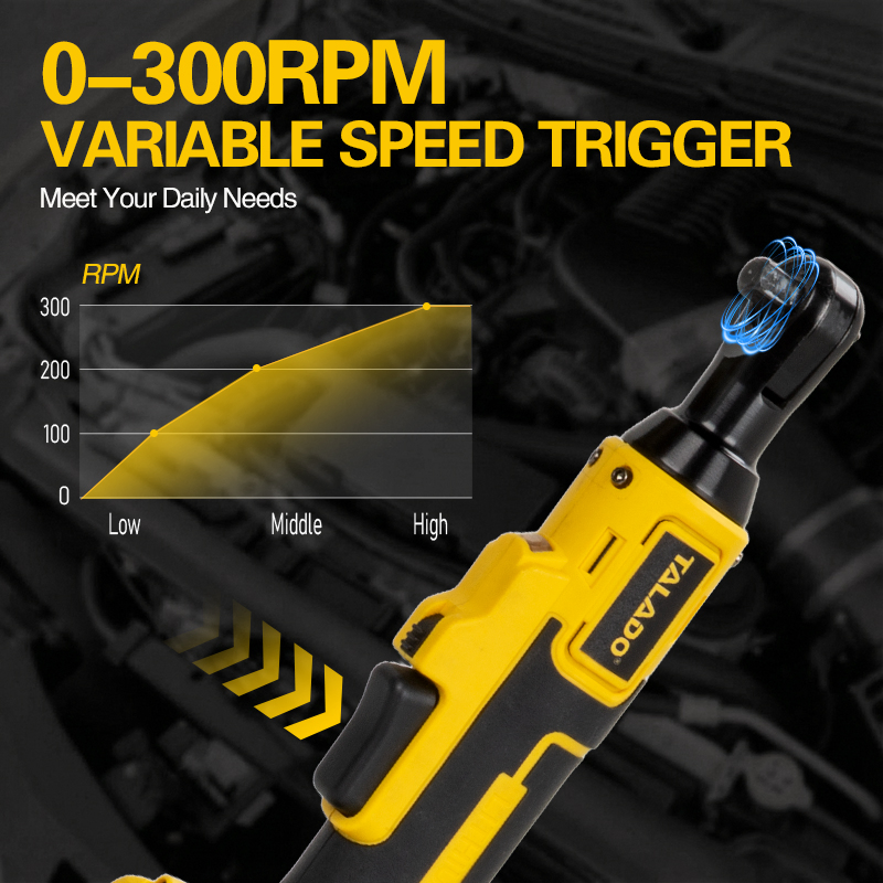 Value Pack Ratchet Wrench with Storage Box for Tool Organization Ratchet Wrench