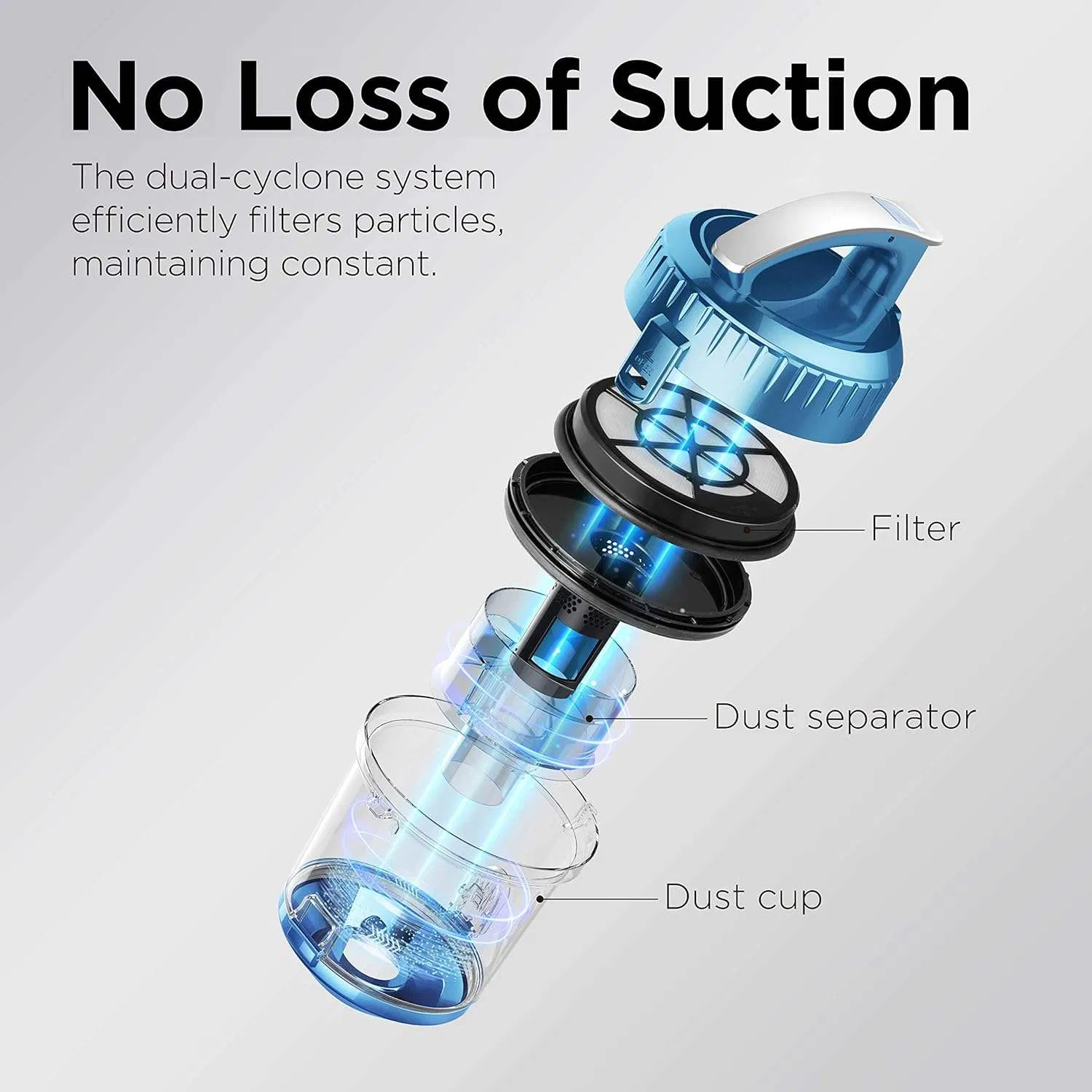 Lightweight Industrial Grade Carpet Vacuum Cleaner for Hard Floors