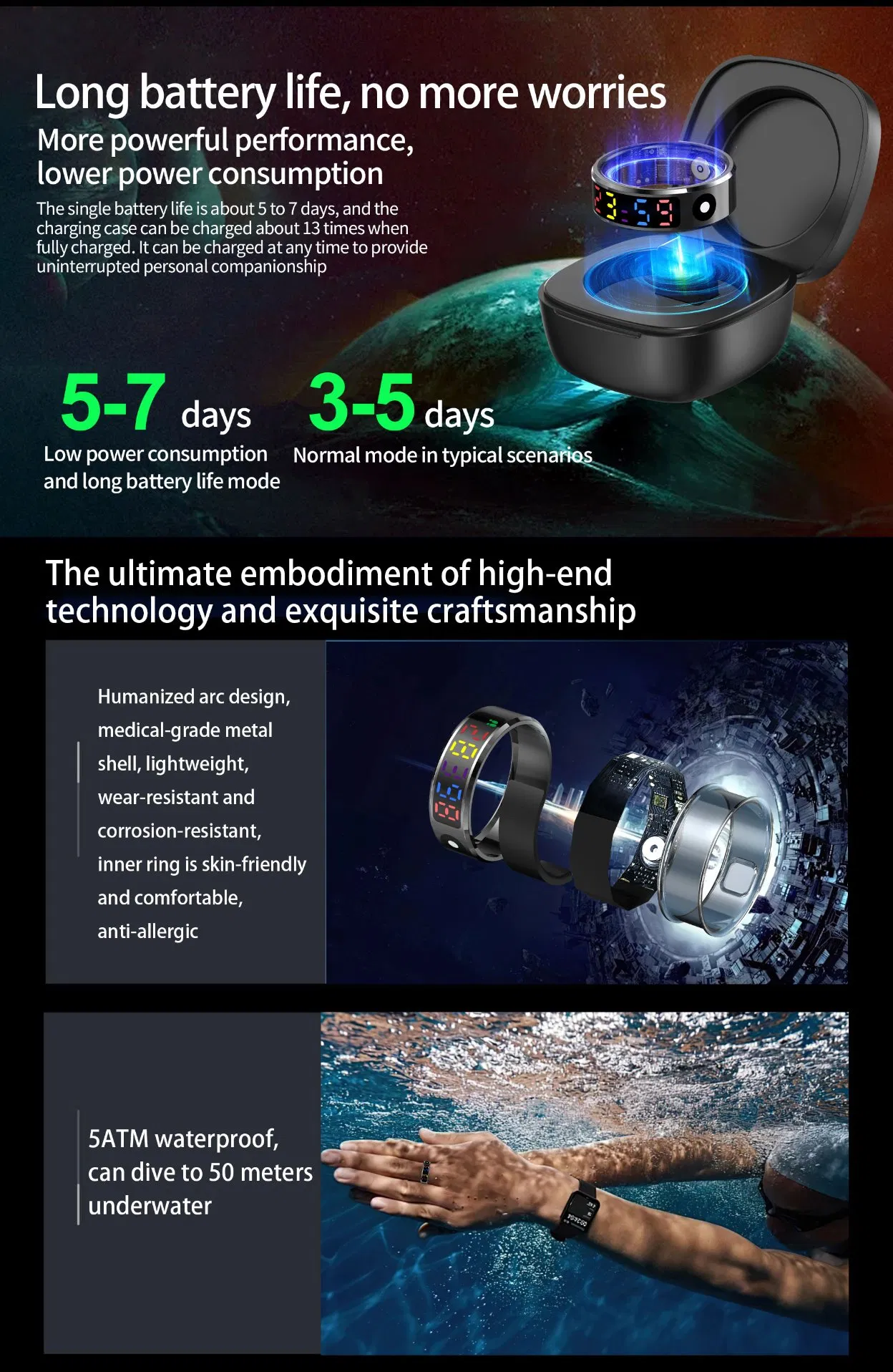 Умное кольцо 2025 с экраном и мониторингом здоровья