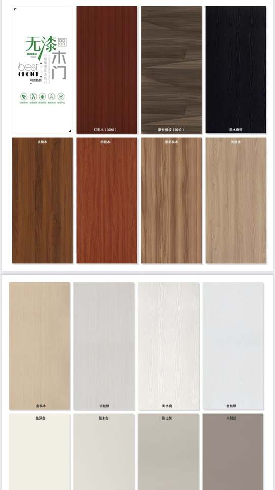 China Factory White/Gray Color Cheap Ganesh Wood for House Wooden Panel Design Door