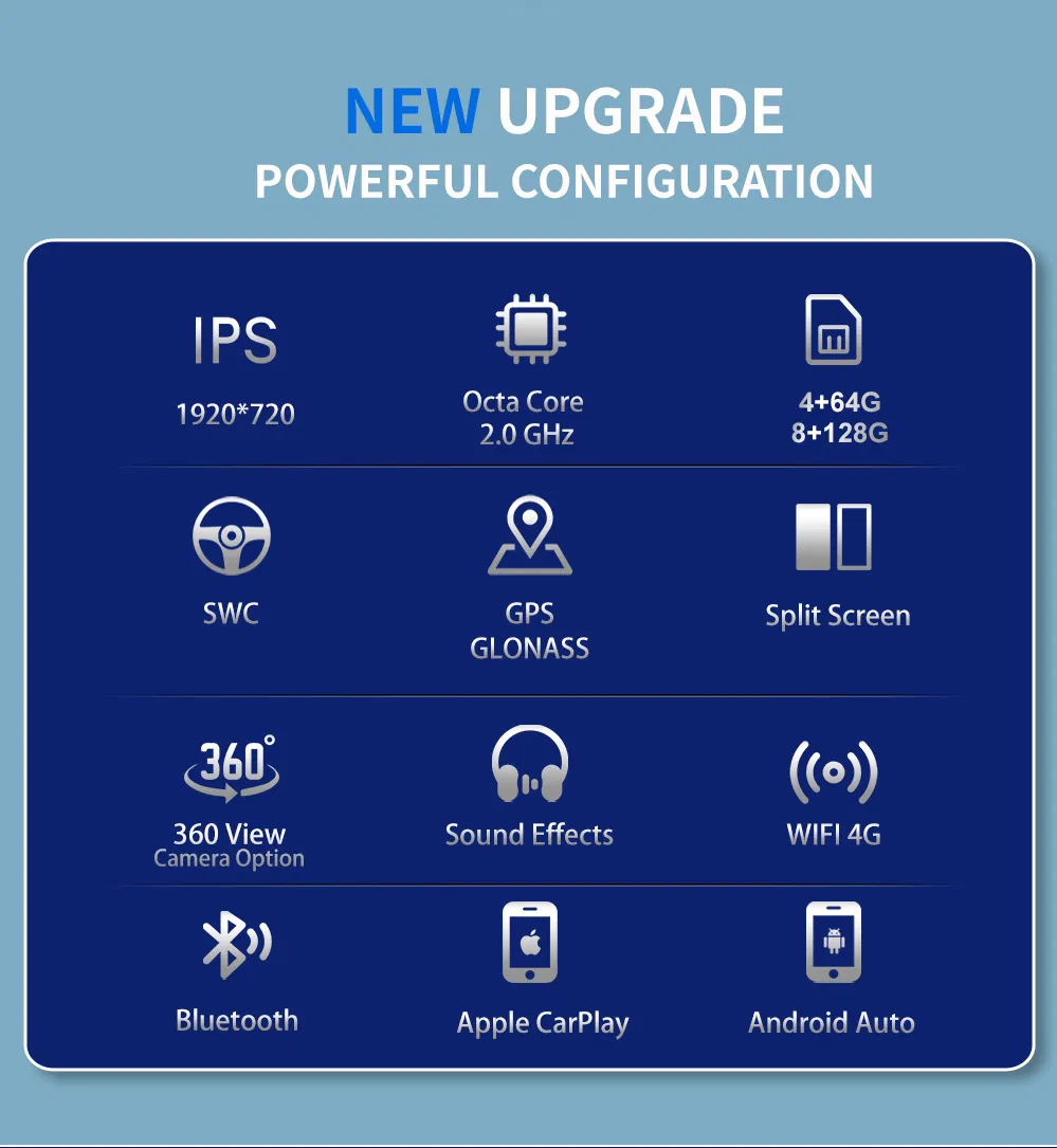 10.25" HD сенсорный экран для BMW F20-F23 с CarPlay