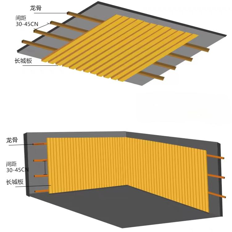 High Quality Aluminium Profile/Panel for Indoor/Outdoor/Ceiling/Wall/Home Decoration Material