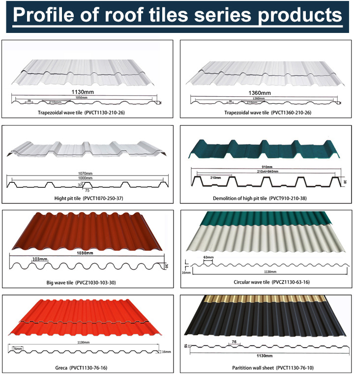 Anti-Corrosion UPVC Roof Tile Plastic Roofing Shingles Teja UPVC Termoacustica