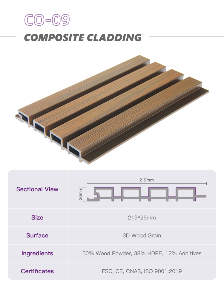 Exterior Modern Art Decorative Outdoor WPC PVC 3D Wall Panel Wall Cladding