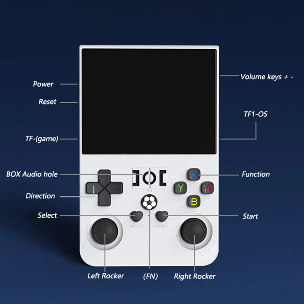 Transparent Blue R36 PRO Open Source Handheld Game Console Gba Arcade Portable Game Console with 64G Card