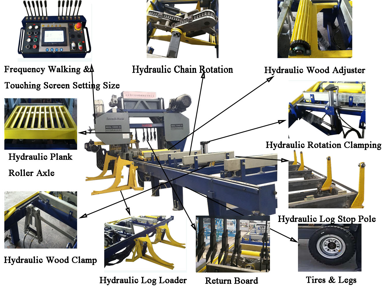 Ленточный шлифовальный станок портативный гидравлический