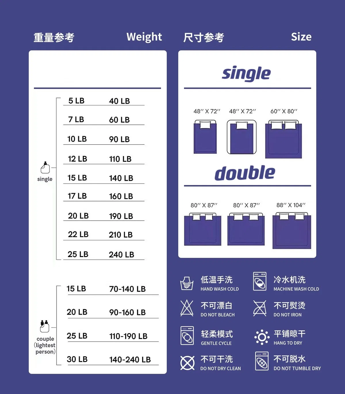 Premium Weighted Blanket for Deep Sleep and Relaxation