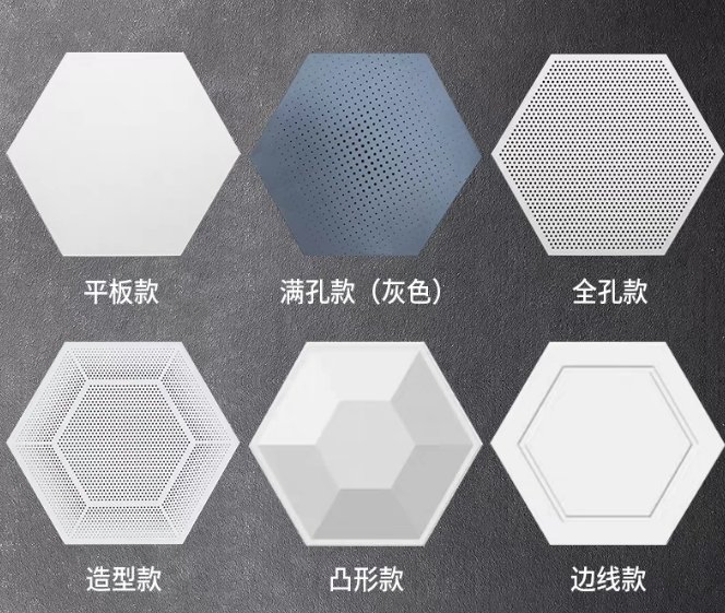 Versatile Perforated Metal Ceiling Panels with Unique Hole Shapes