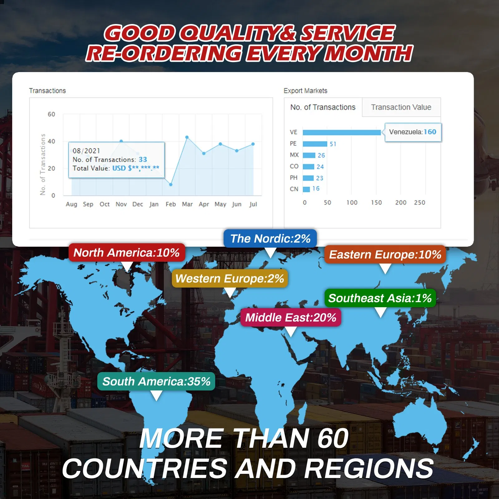 Универсальный электрический топливный насос для автомобилей