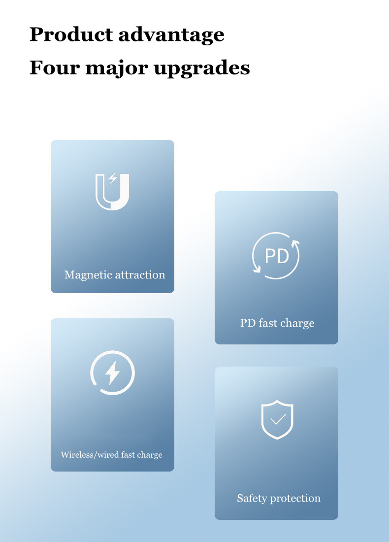 Original for iPhone Battery Pack 5000mAh Magnetic Wireless Charging Power Bank for iPhone 12 PRO Max Back Battery 13 Charger