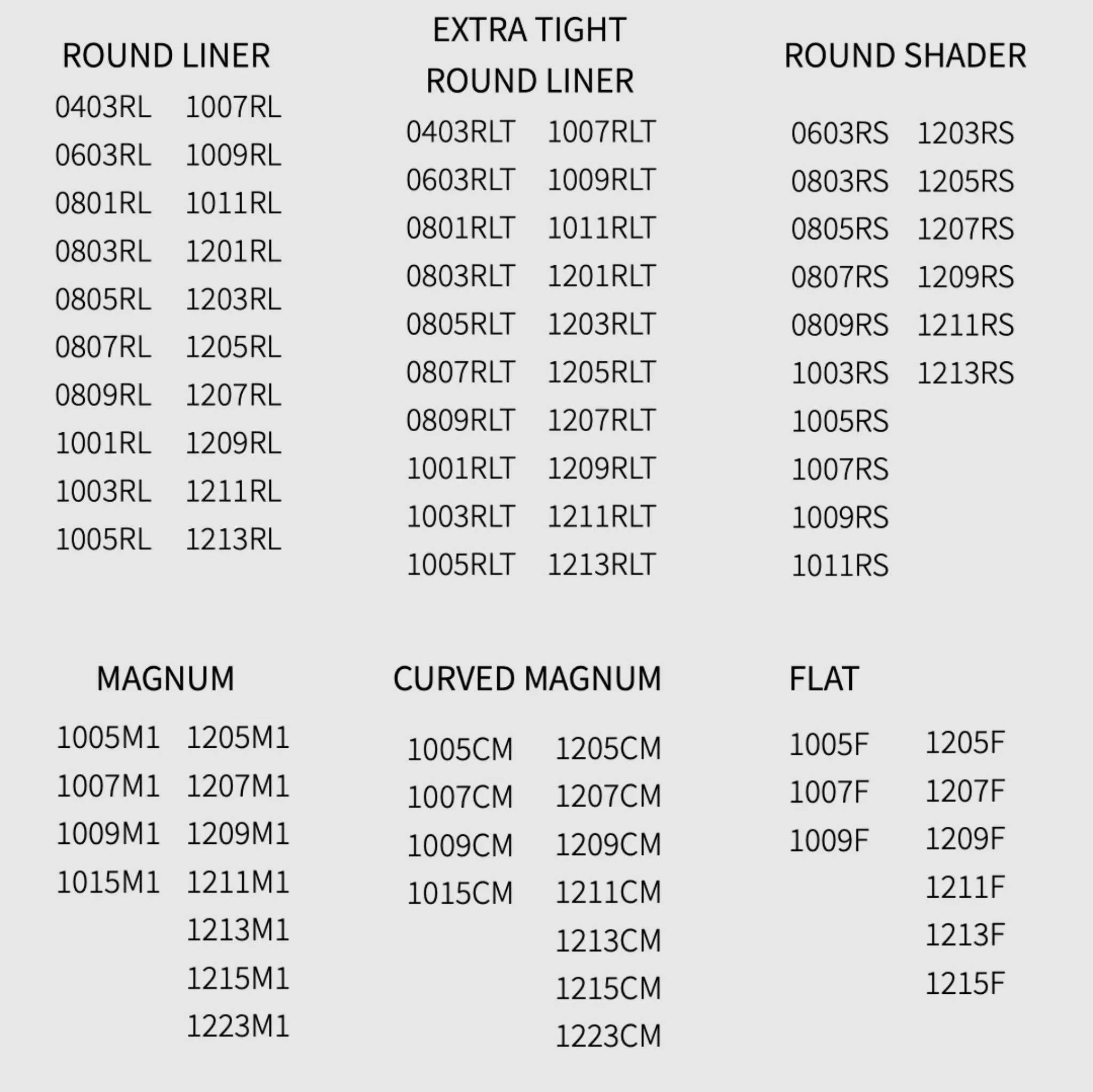 Hot Selling Wholesales Professional Sterilized SMP Tattoo Needle Cartridge