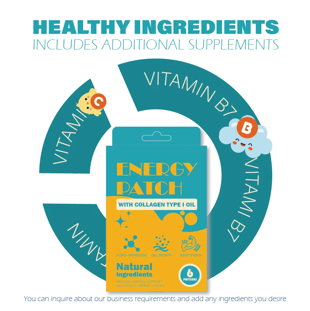 Clinically Tested B-Complex Energy Patch for Nerve Health & Senior Citizens Daily Use