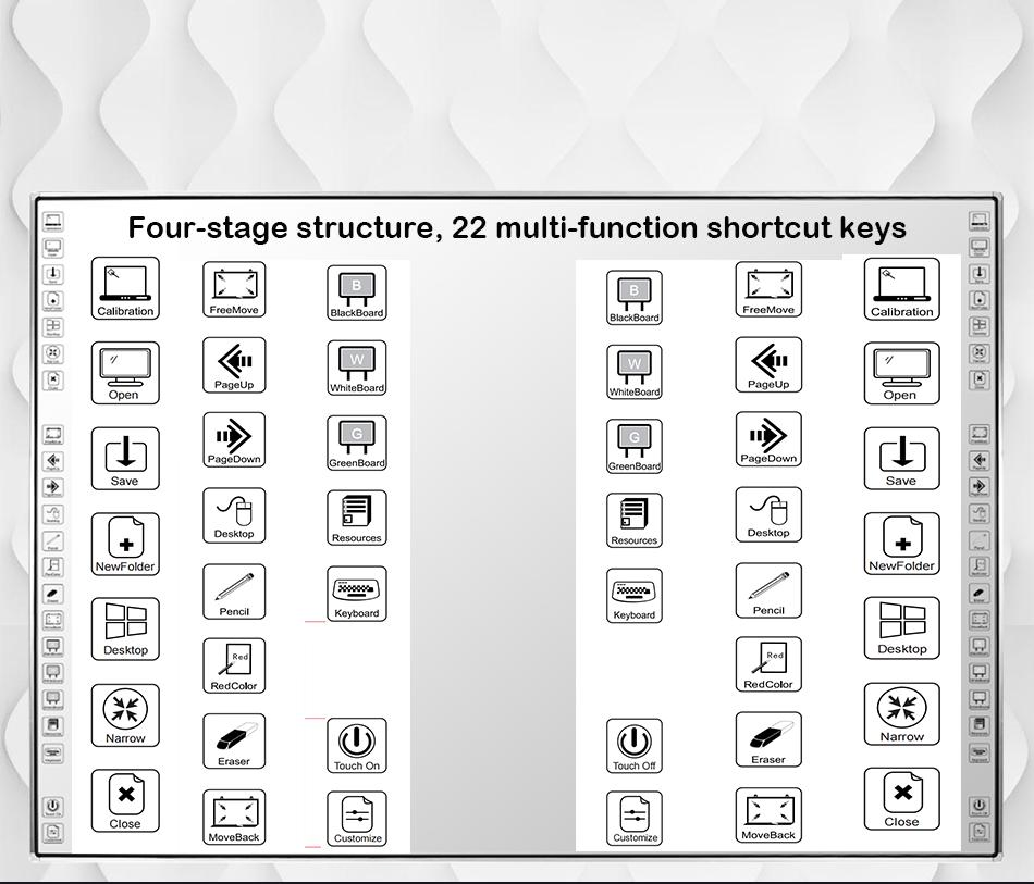 smart classroom 83" 86" 96" 106" Infrared Interactive whiteboard for teaching