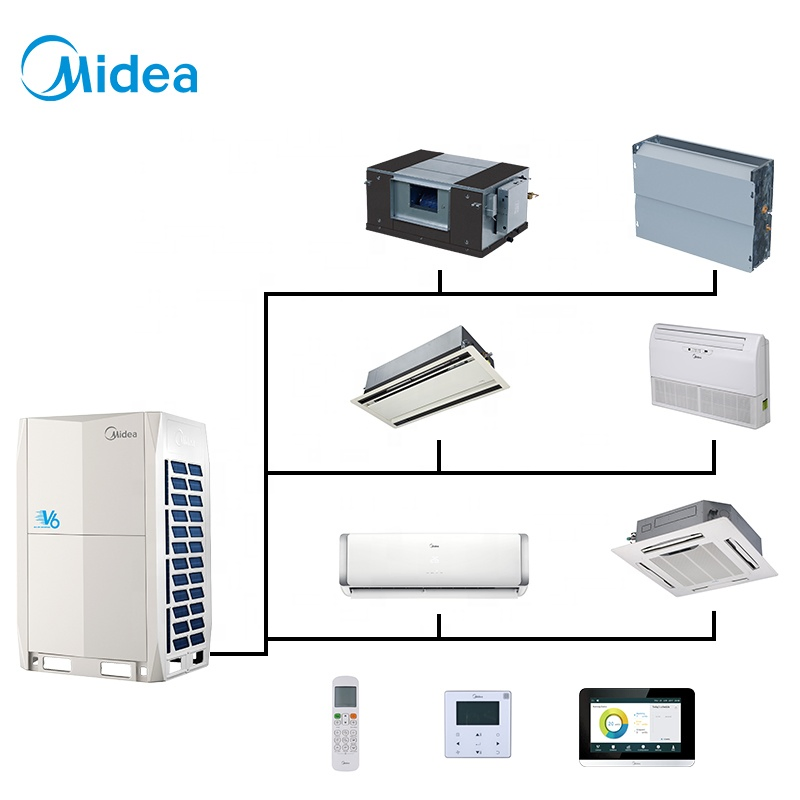 Midea 380-415V 10HP 28kw Precise Oil Control Technology DC Multi Split Air Conditioner