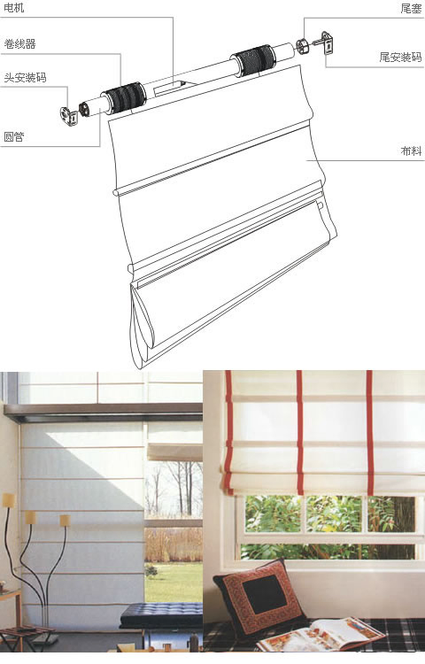 Motorized Roman Blind