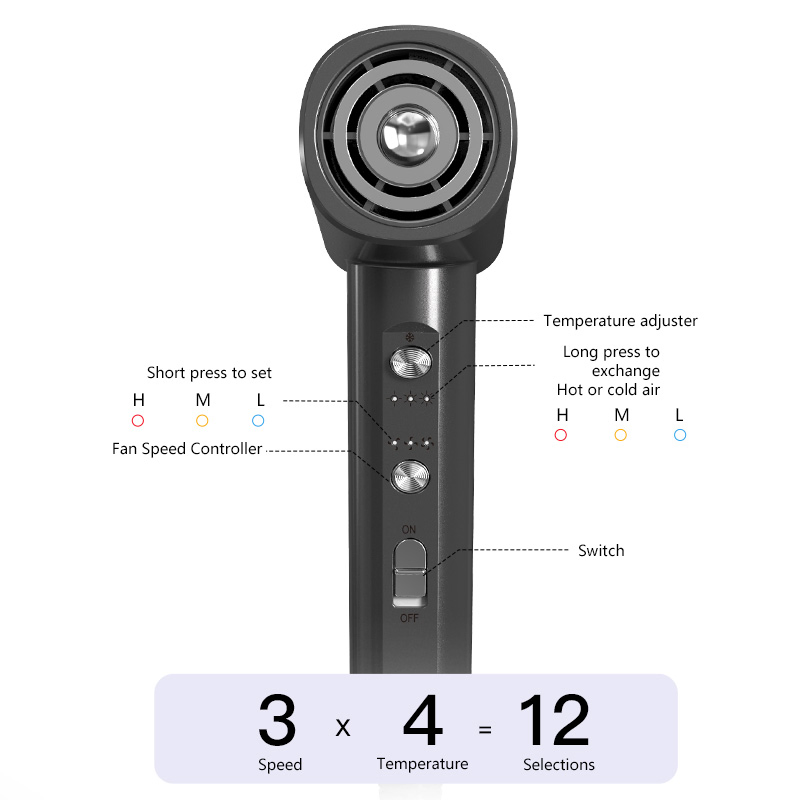 Negative Ion Professional Powerful High-Speed Electric Hair Dryer with Constant Temperature for Home Use