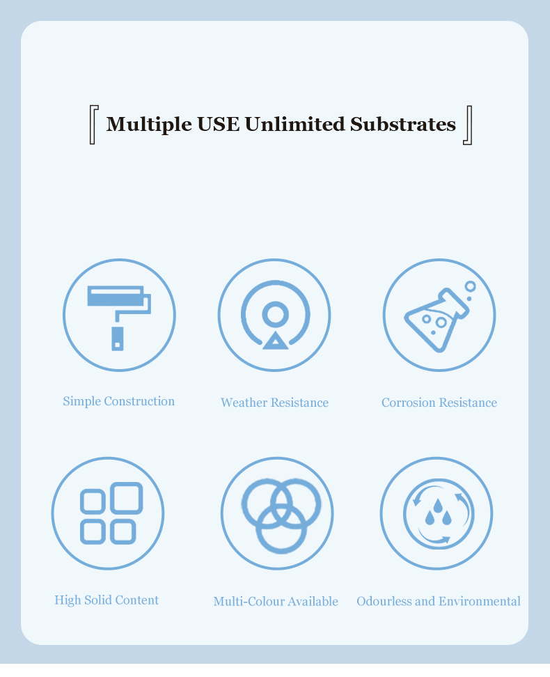 Nbs-137 Multi-Functional Tempered Enamel for Refurbishing and Beautifying Metal Surfaces Anti-Corrosion and Anti-Rust