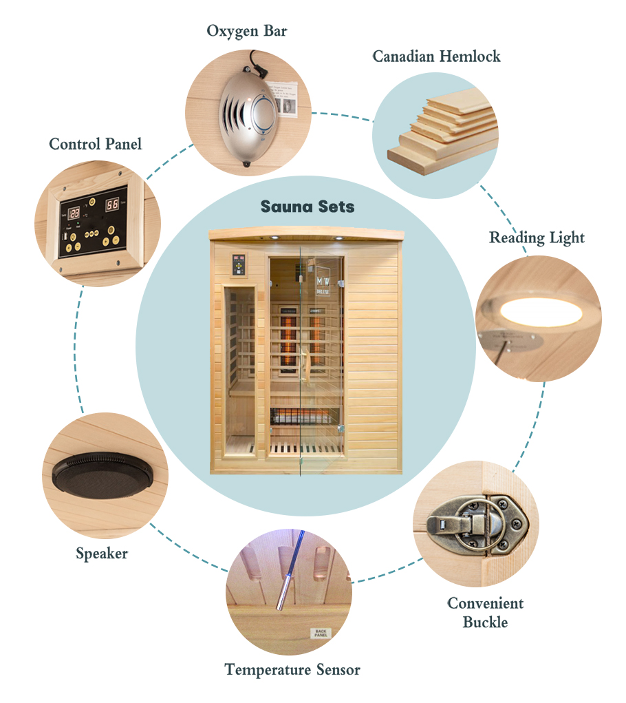 Инфракрасная сауна на 3 человек с низким ЭМП