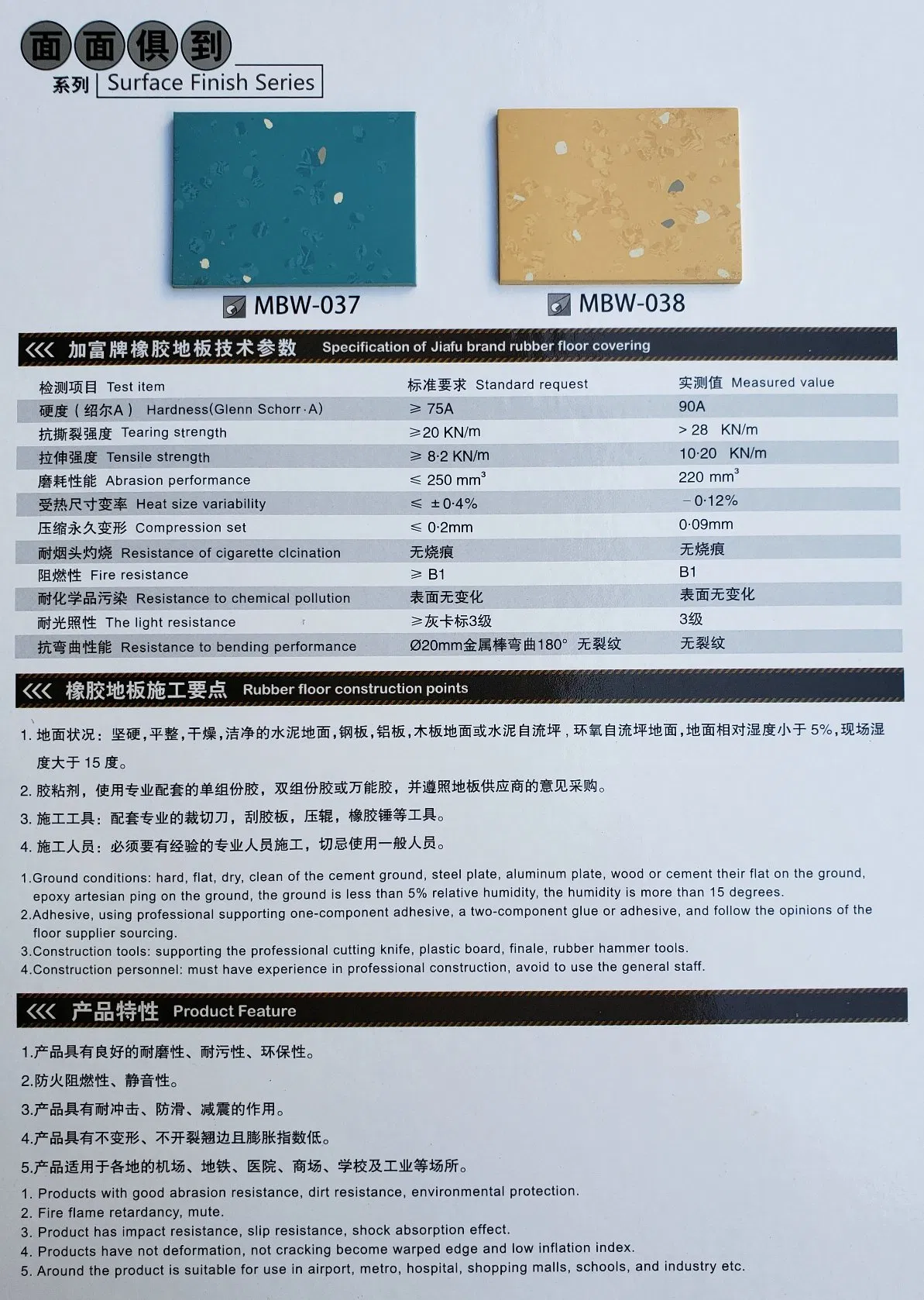 Commercial Grade and ESD Rubber Floor, Rubber Rolls, Rubber Mat