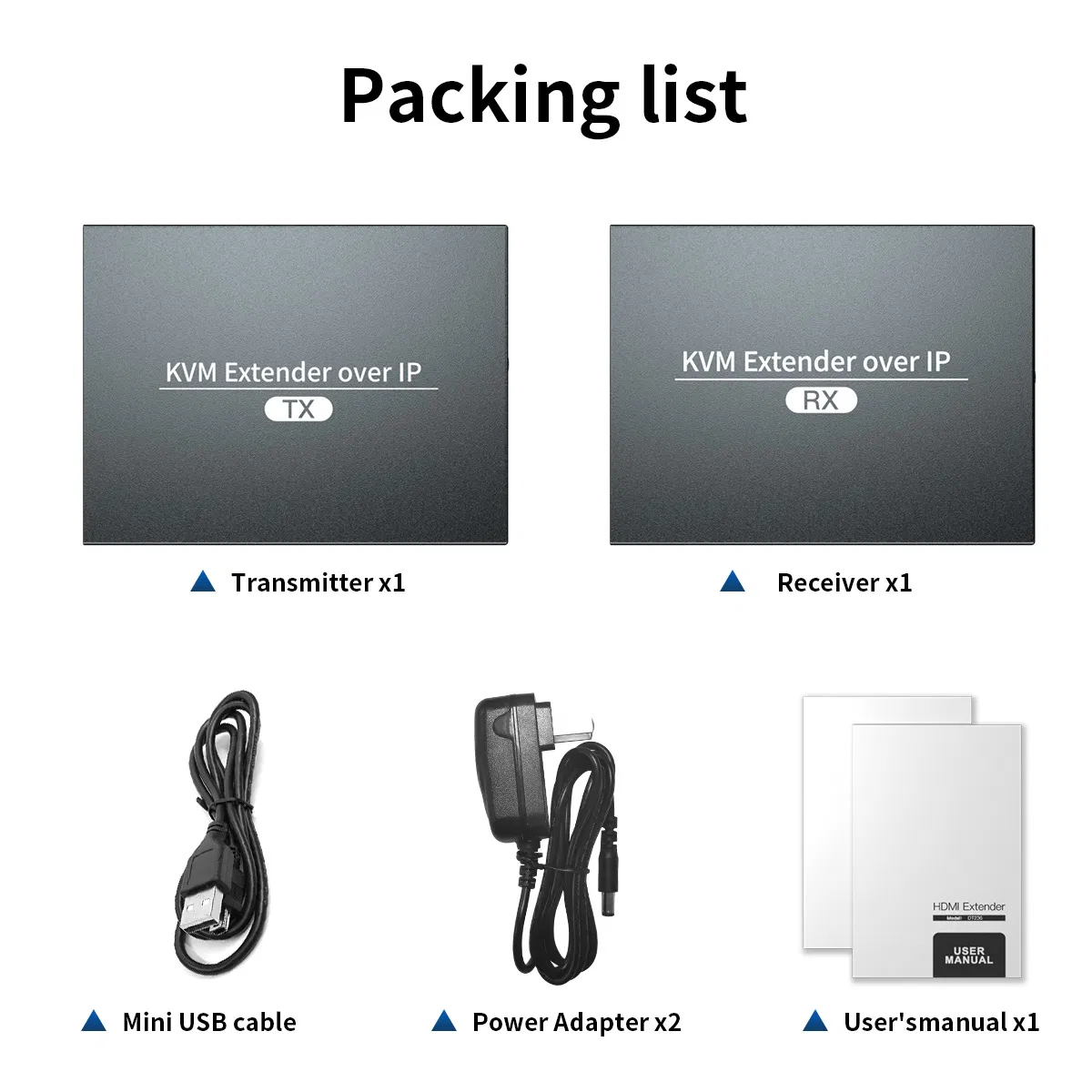 HDMI KVM-удлинитель 150 м 1080P One to Many