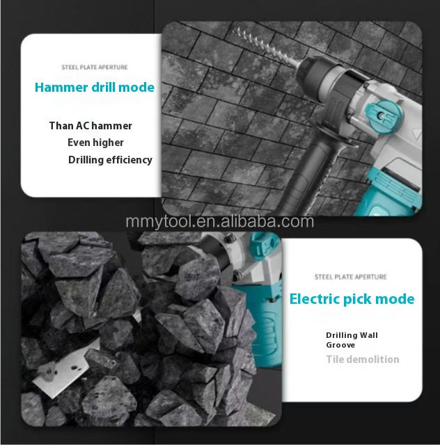 Аккумуляторный бесщеточный перфоратор Mmy PH04 20В